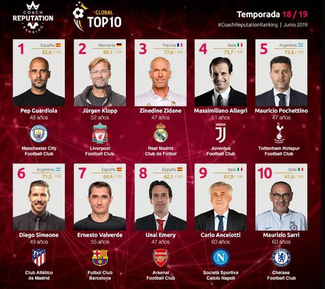 2025年NBA球员总收入排行榜揭晓：库里领跑，詹姆斯紧随其后